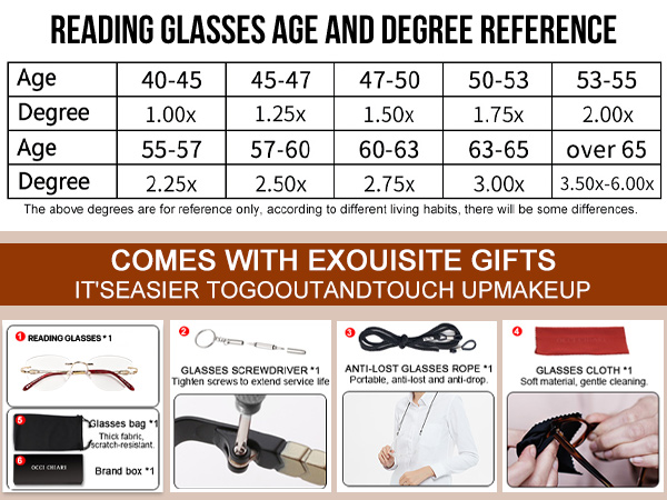 come with great gifts