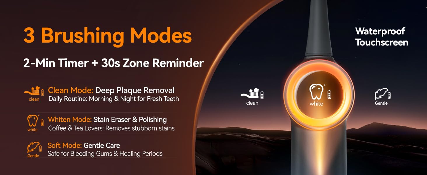 2-Min Timer + 30s Zone Reminder