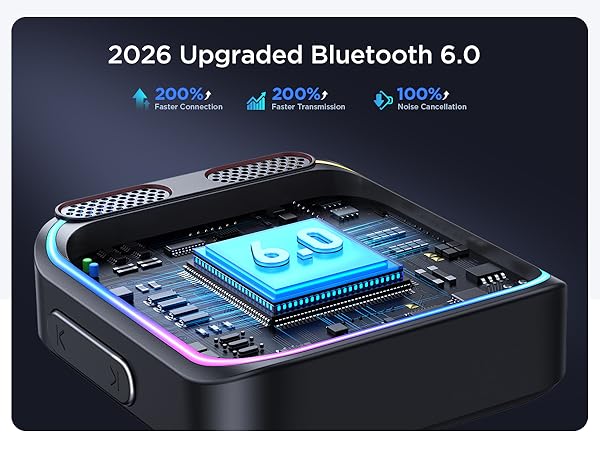 JOYROOM 81W Bluetooth 6.0 Car Adapter FM Transmitter