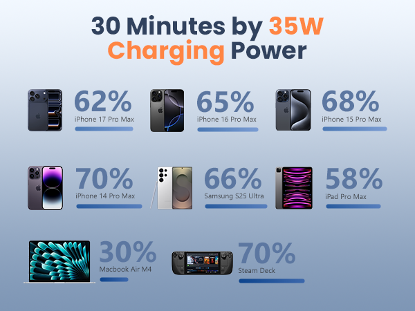 high capacity fast charge power bank portable fast charger power bank laptop charger