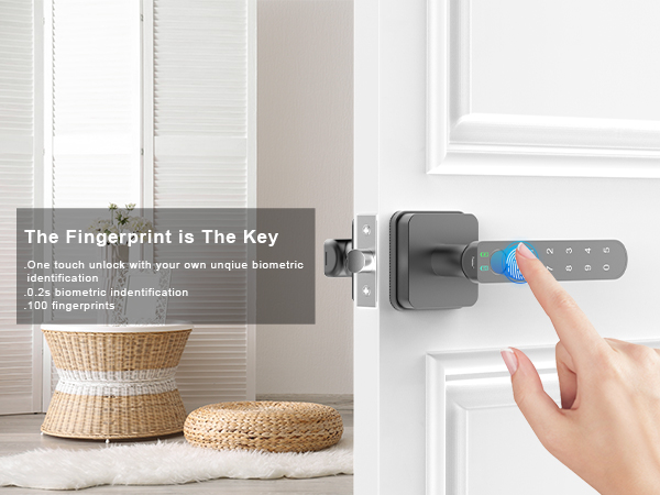  Fingrprint Unlock Square