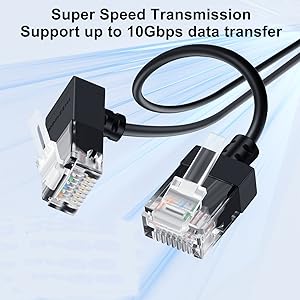  Cat6A Ethernet Cable