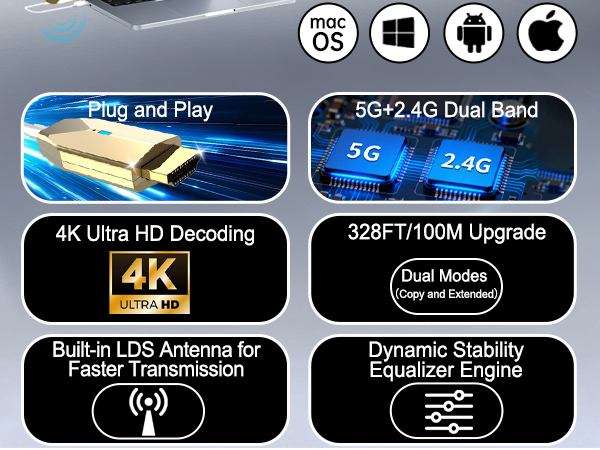 wireless hdmi display dongle adapter