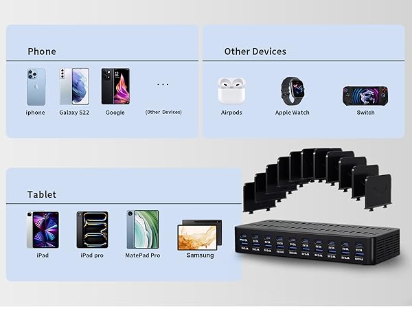 charging station for multiple devices