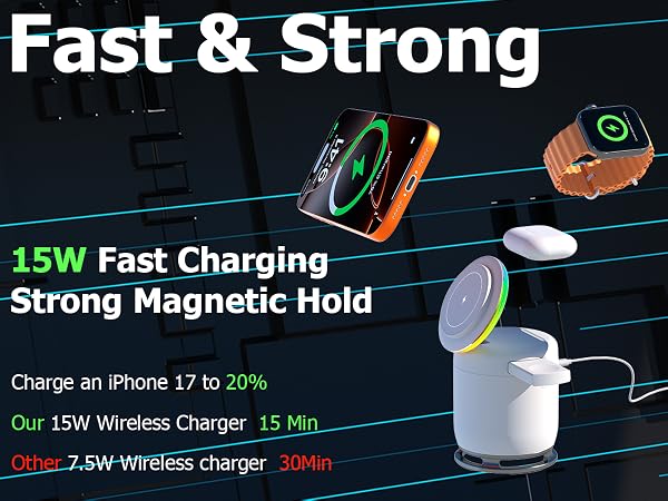 Magnetic Charging Station for phone