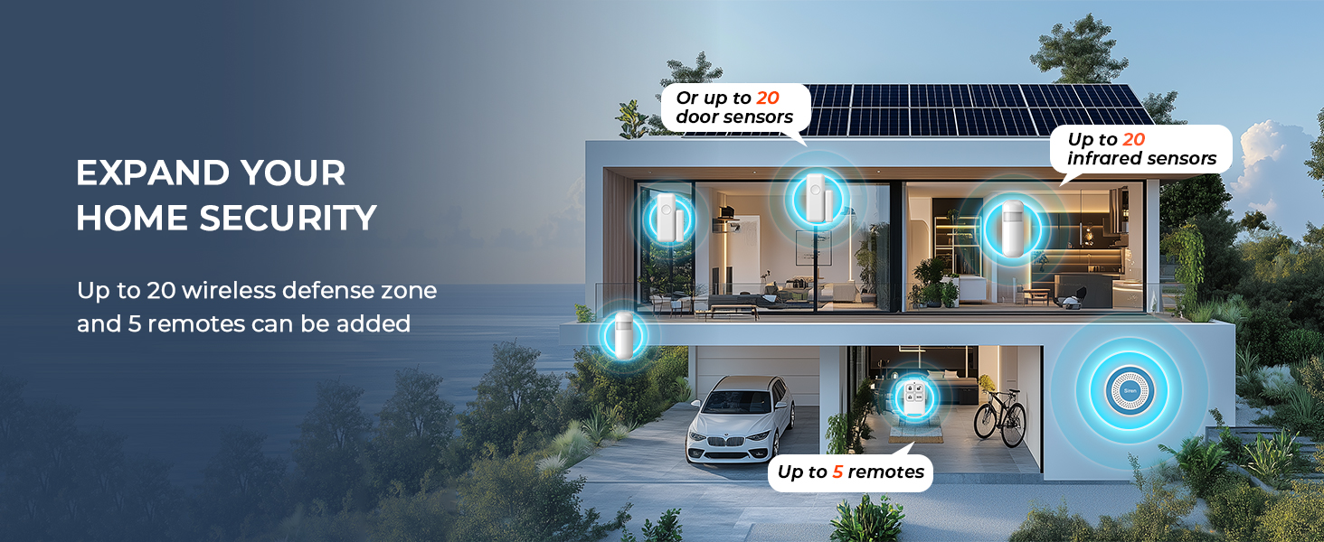 A519 Home Security System