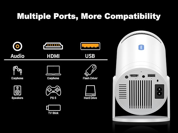 Compatible Projector