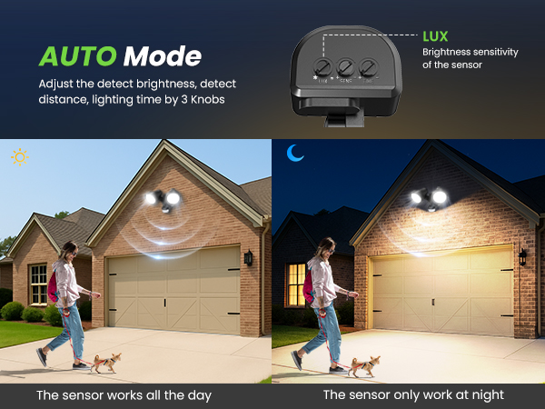 motion sensor outdoor lights