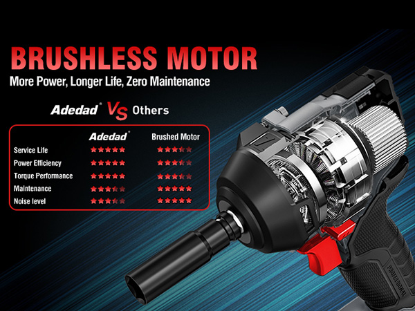 impact wrench 1/2