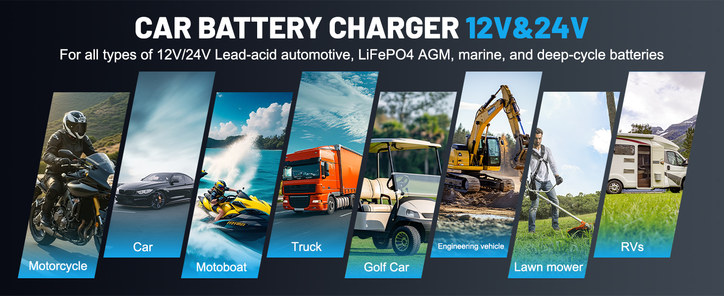 battery charger for lithium batteries