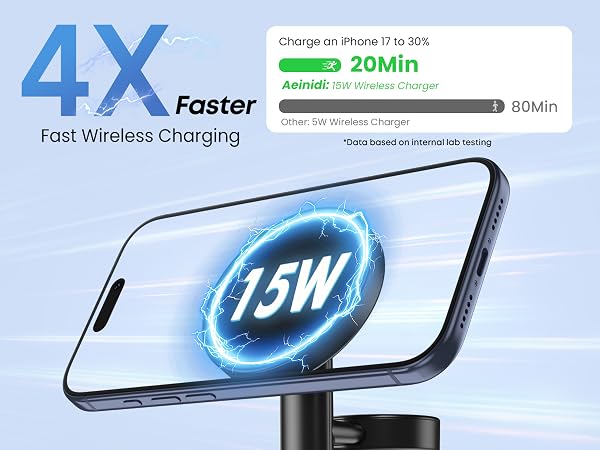 3 in 1 Fast Wireless Charging Station for Apple