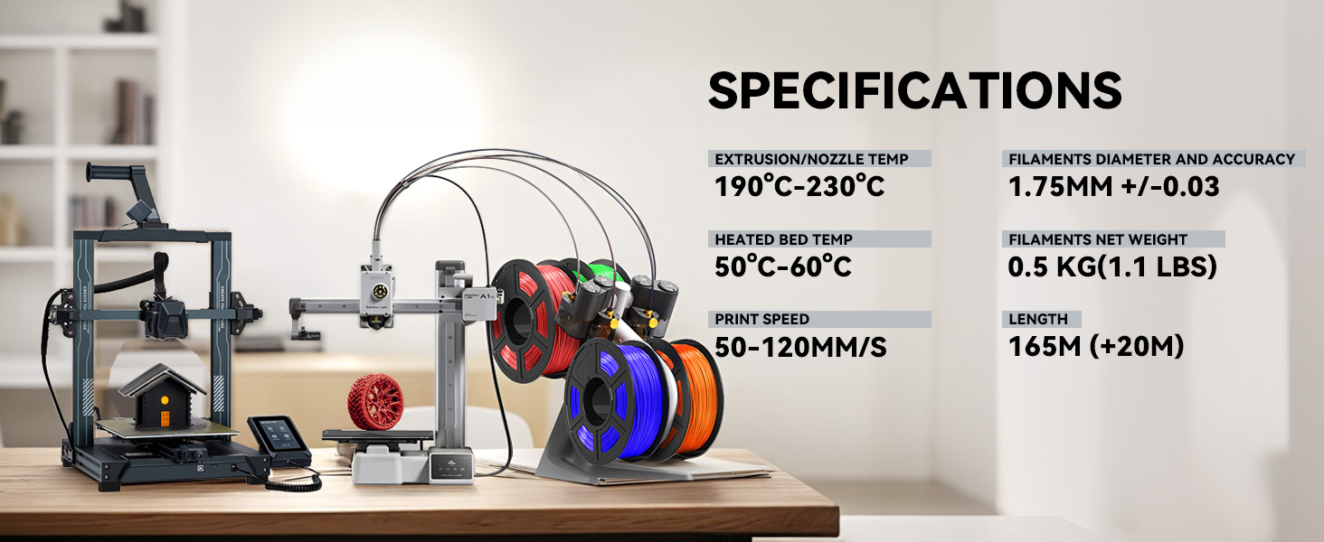 the new 3d printing machine