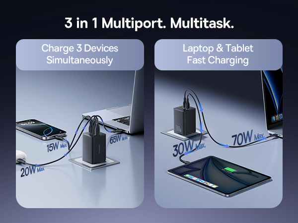 100w usb c charger