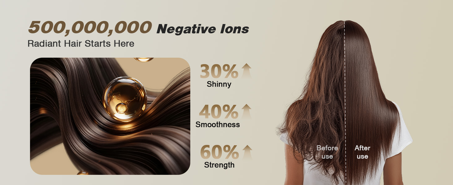 Dual Voltage Travel Hair Dryer