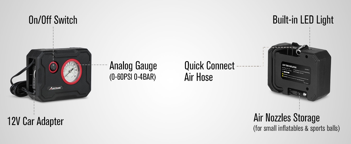 ACAP017 detailed preview