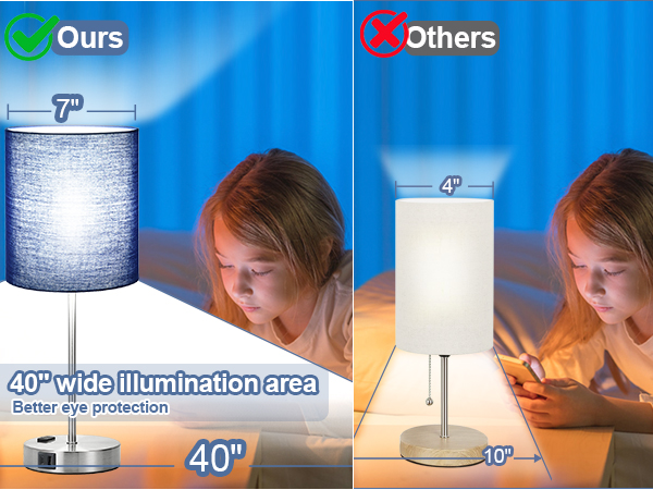 table lamp for bedroom