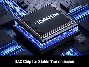 UGREEN USB C to HDMI Adapter Cable