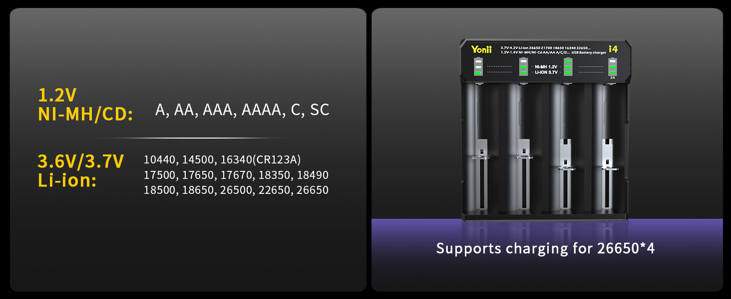 Smart charger for Ni-MH (AA/AAA) &amp;amp;amp;amp; Li-ion (18650/26650)