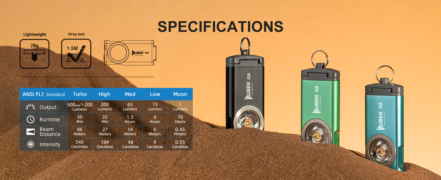 pocket rechargeable flashlights