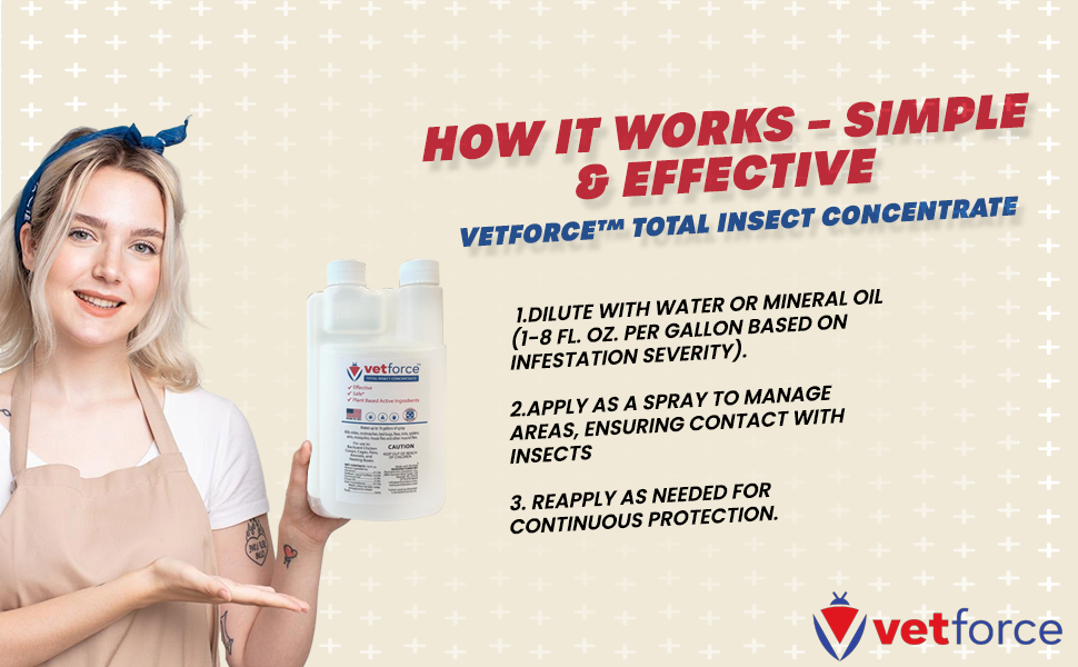 Vetforce