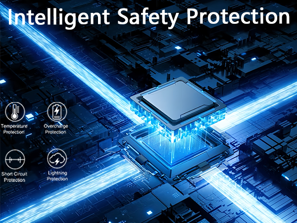 Hodeay laptop charger