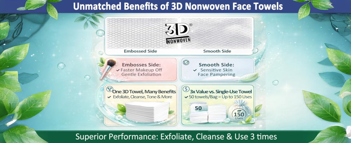 Face Towel Skincare