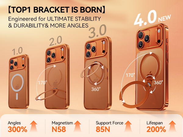 Orange for iPhone 17 Pro Max Case with 360 Spin Magnetic Stand Slim Polished Clear
