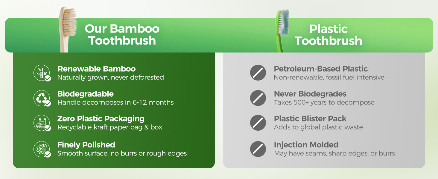 bamboo toothbrush
