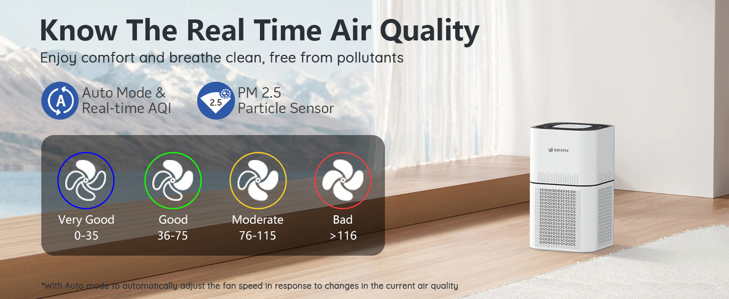 air purifiers for pets