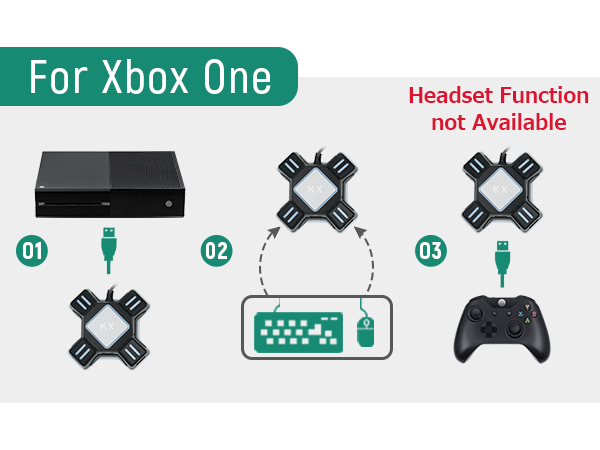 For Xbox One Headset Function not Available