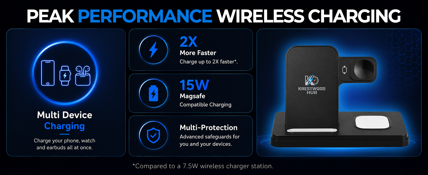 3 in 1 Foldable Wireless Charging Stand