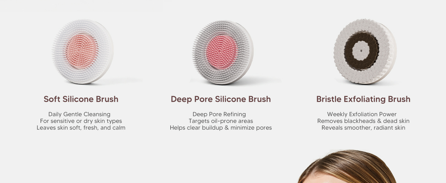 Facial Cleansing Brush