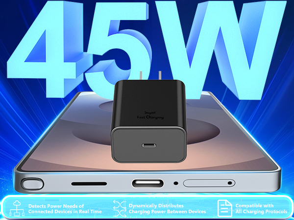 2Pack 45W Super Fast Charger USB C Block Type C Wall Charger Adapter