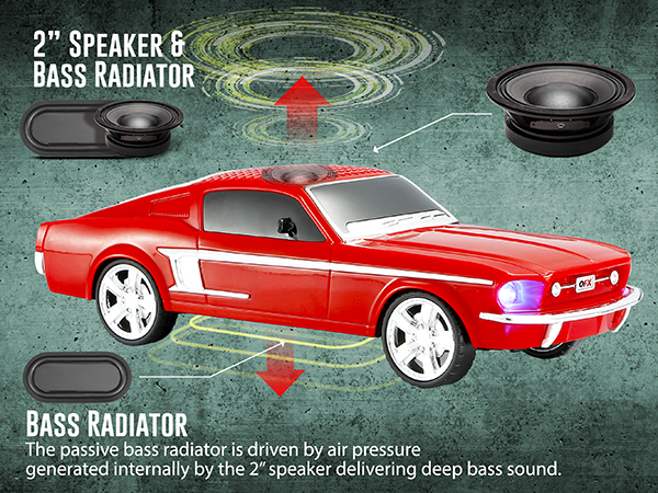 Two 2” speakers and a passive bass radiator for deep AAND FULL SOUND