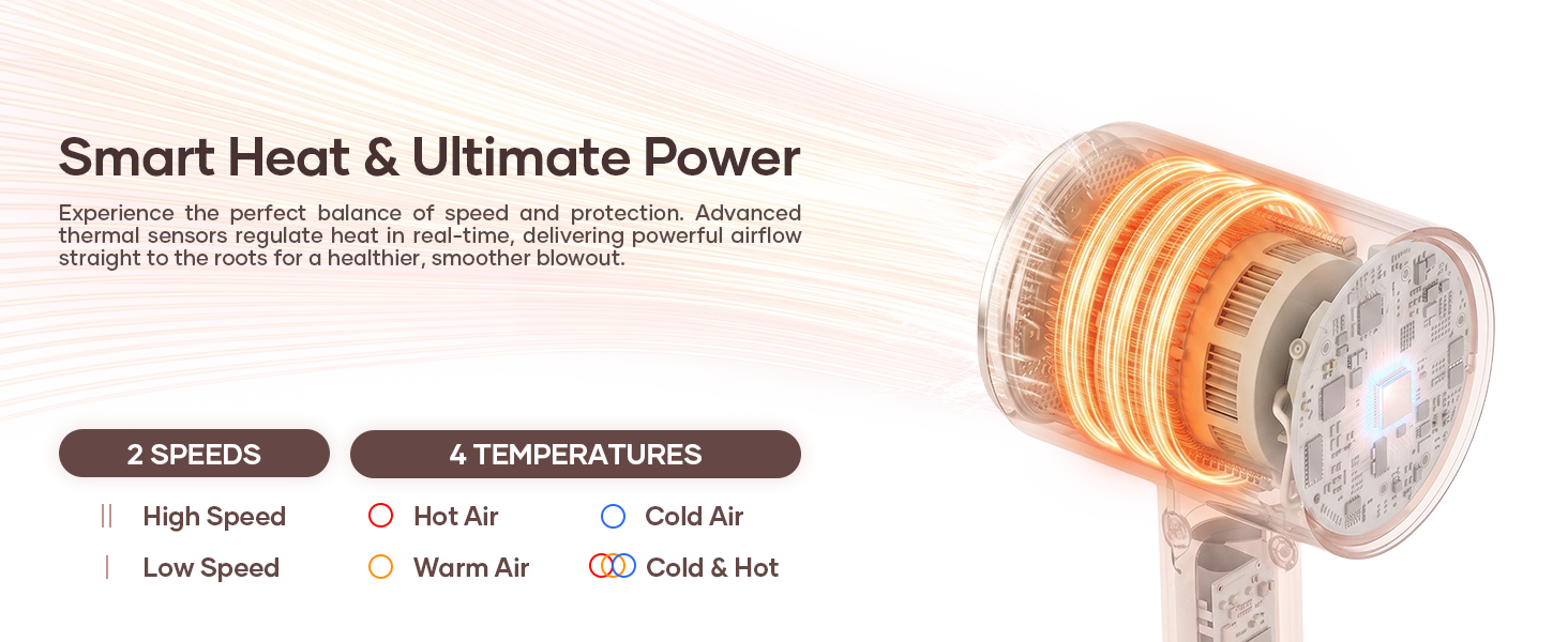 diffuser for hair dryer