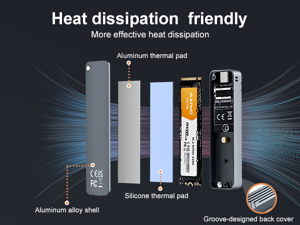 M.2 NVMe SSD Enclosure USB3.2 GEN2 10Gbps