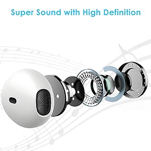 Earbuds Headphones for Computer 3.5mm Earphones with Microphone for iPhone