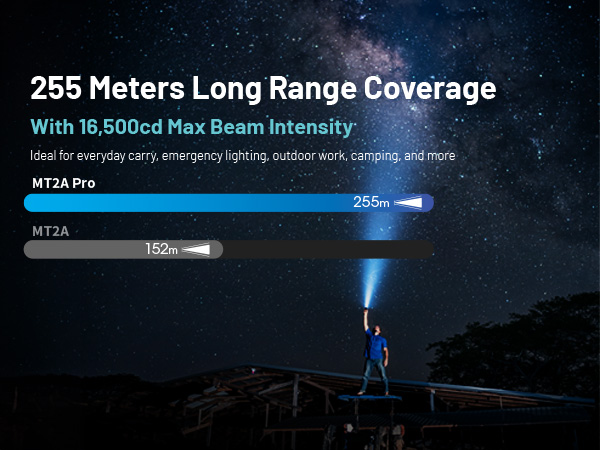 A man stands on top of a pile of rubble and shines a light into the sky.