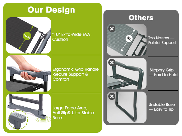 Garden Kneeler and Seat