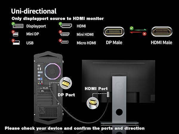 dp to hdmi 2.0