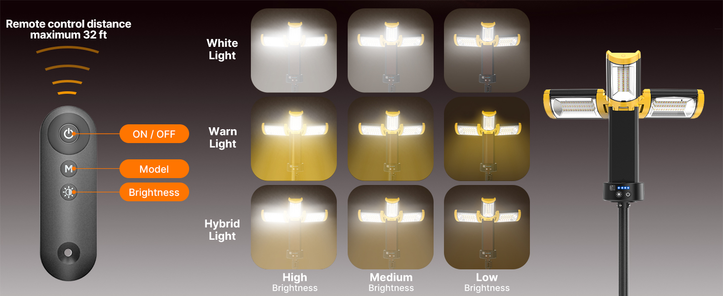 Camping Lights With Remote