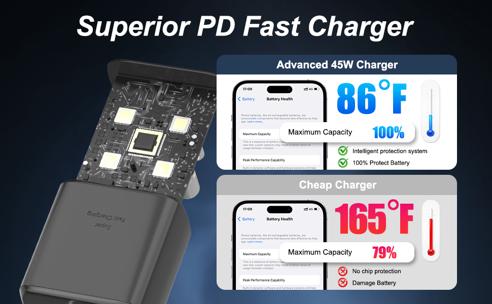 samsung s24 charger cargador para samsung s24 ultra