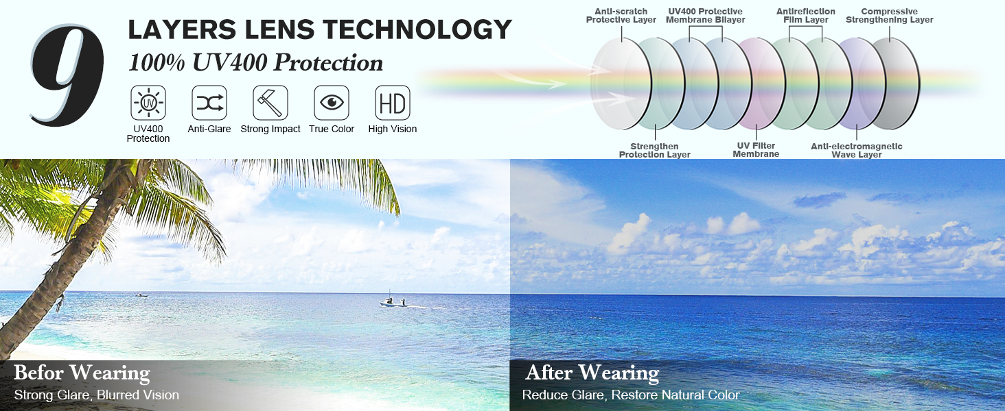 sunglasses men womens