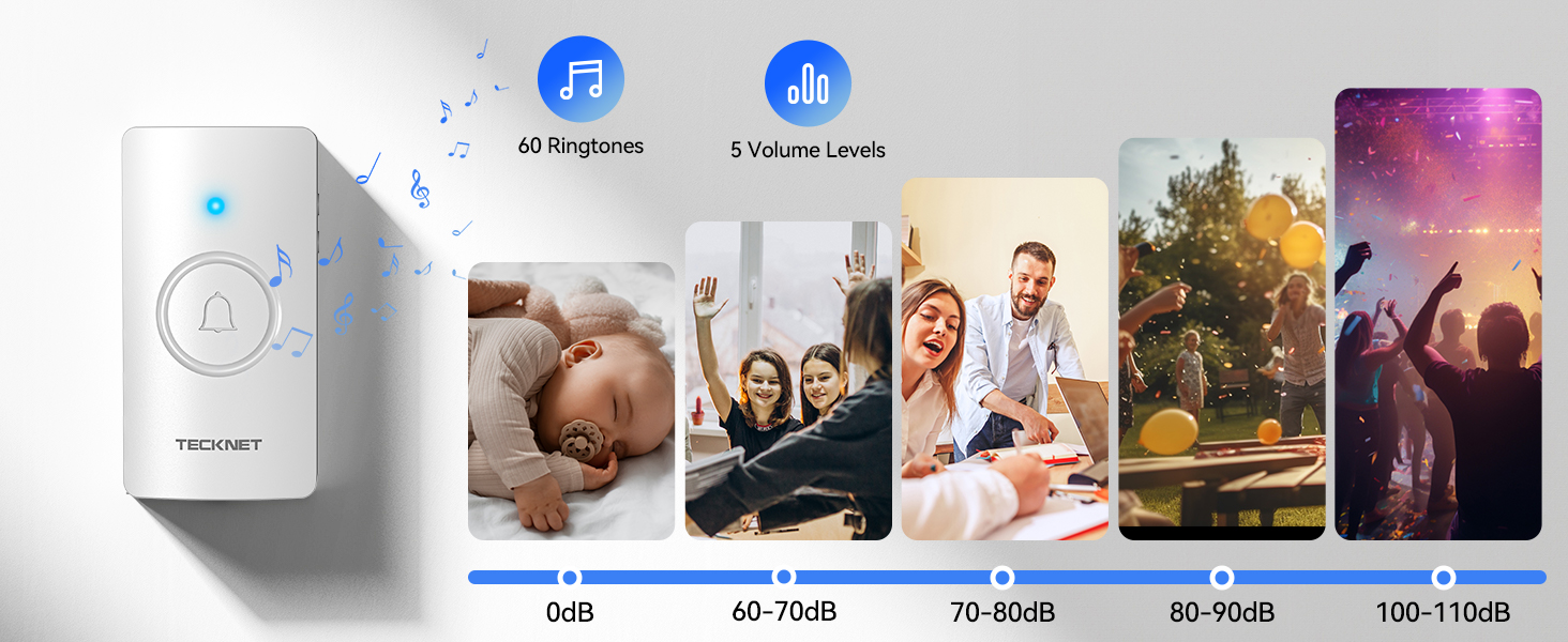 White smart home device with screen displaying music and chart icons. Adjacent images show various lifestyle scenes.