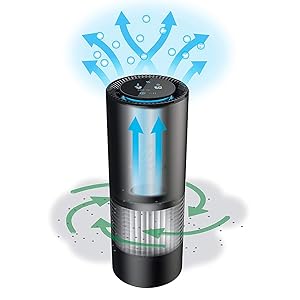 Touchless Dual Speed Fan 