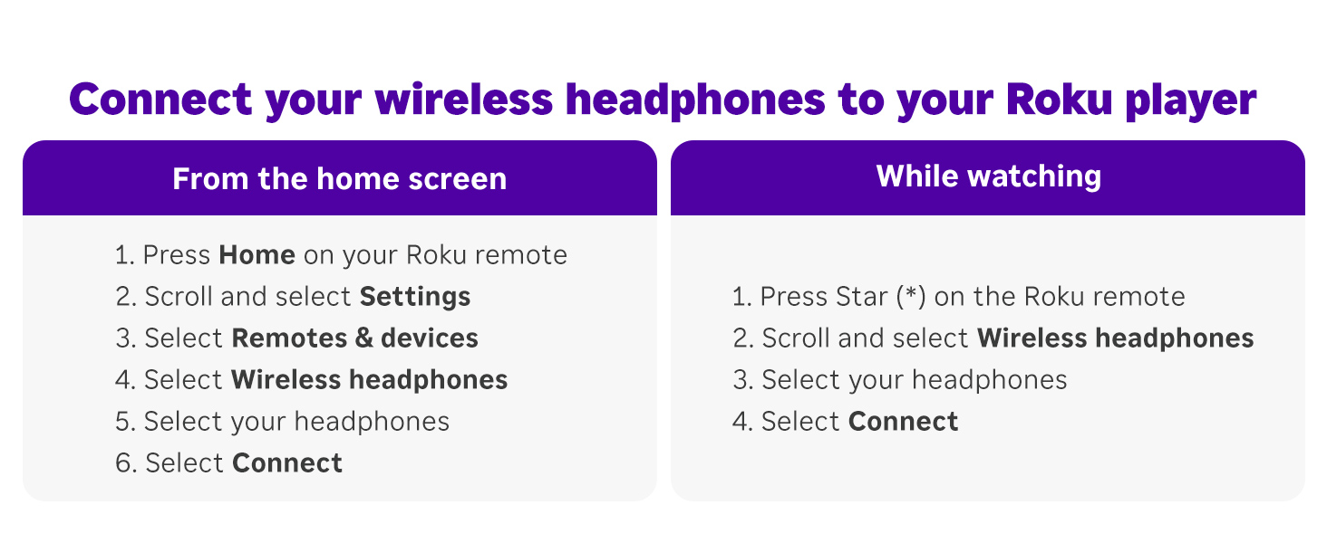 Remote TV Universal Control Sound Soundbar Streaming Speaker Smart Stick Wireless Speakers Streambar