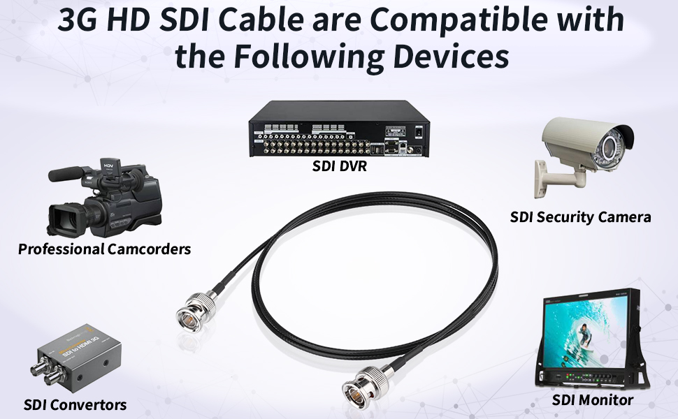 3G/HD SDI Cable BNC Cable Thin 