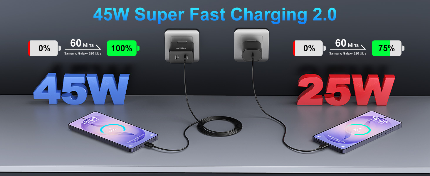 samsung galaxy s26 ultra charger s26 ultra charger