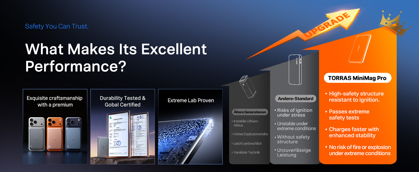 What Makes Its Excellent Performance?