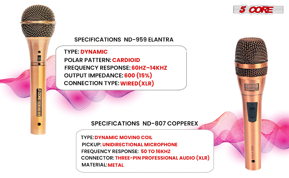 microphone for singing, wired microphone, dynamic microphone, mic, singing microphone